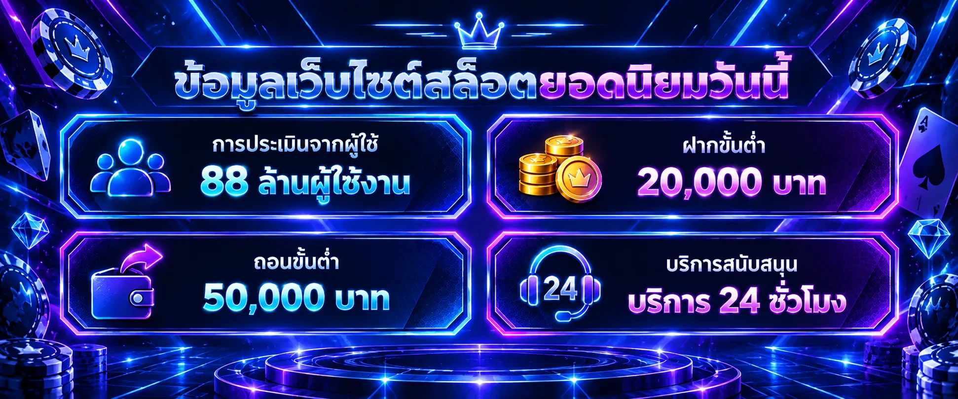 PGBAHT footing